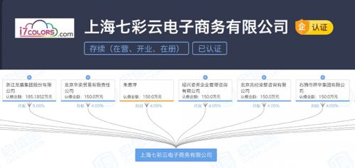 浙江龍盛集團(tuán)戰(zhàn)略布局新篇章 投資電信業(yè)務(wù)，拓寬產(chǎn)業(yè)版圖